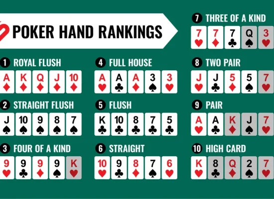 Sustainable Poker Lifestyle: Balancing Volume, Health, and Social Life